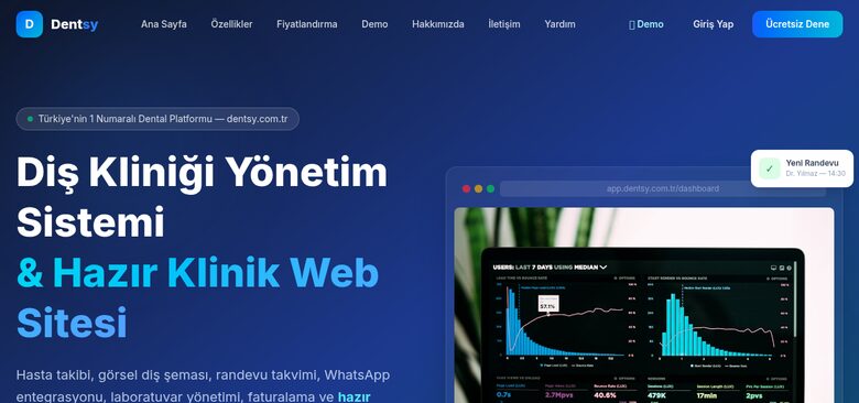Dentsy diş kliniği yönetim platformu ekran görüntüsü